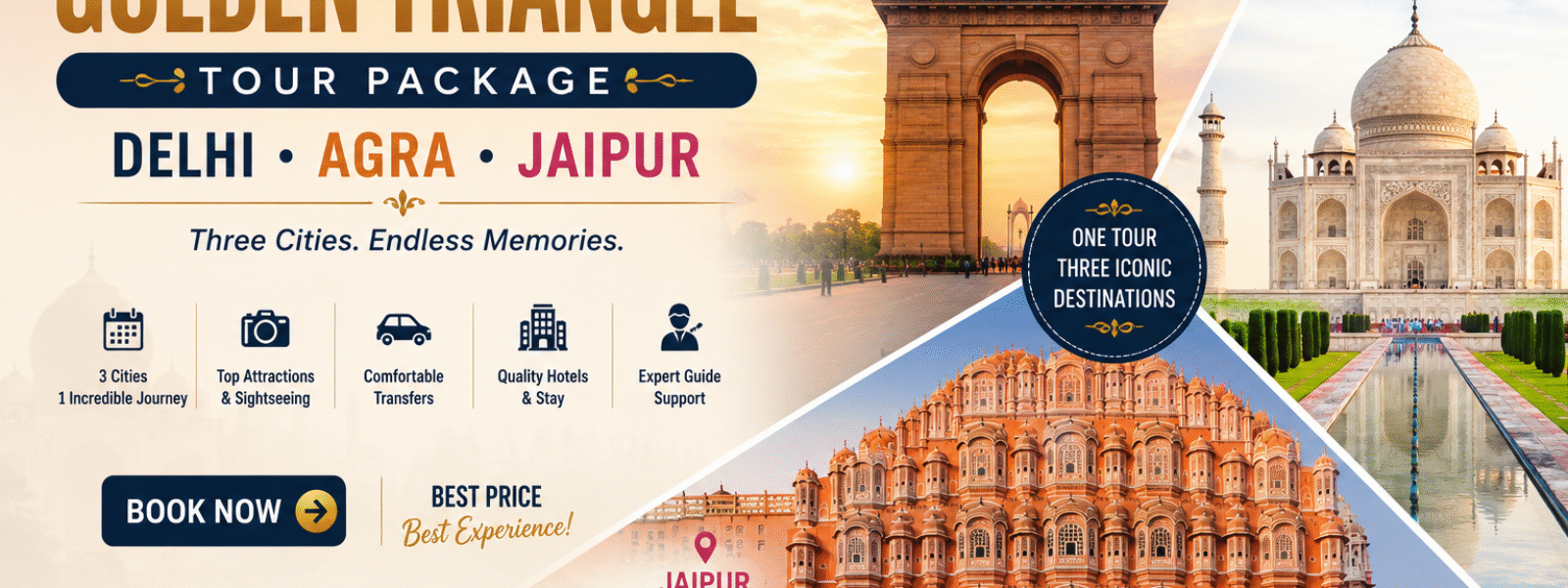 Golden Triangle Tour Package